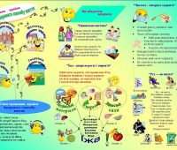25994_путівник для учнів 2 класу